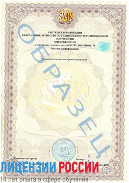 Образец сертификата соответствия (приложение) Фрязино Сертификат ISO 22000
